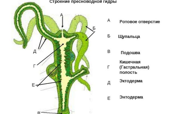 Кракен ссылка замена