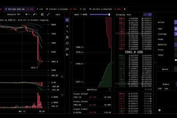 Kraken торговая площадка ссылка