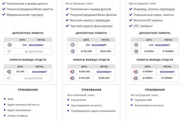 Зеркала кракен kraken014 com kraken014 com