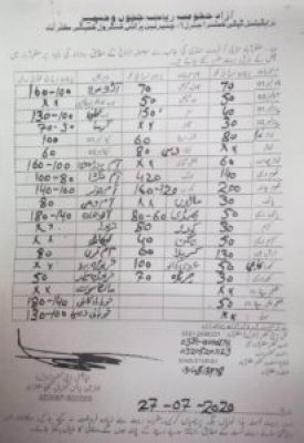 Кракен даркнет плейс